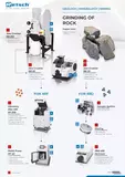 Grinding of Rock for XRF/XRD