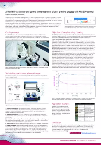 A World First: Monitor and control the temperature of your grinding process with MM 500 control